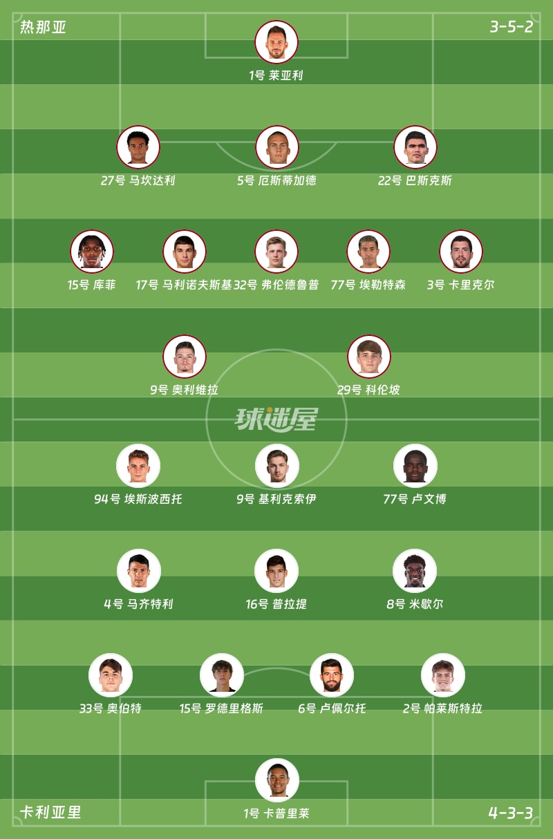 热那亚vs卡利亚里首发阵容