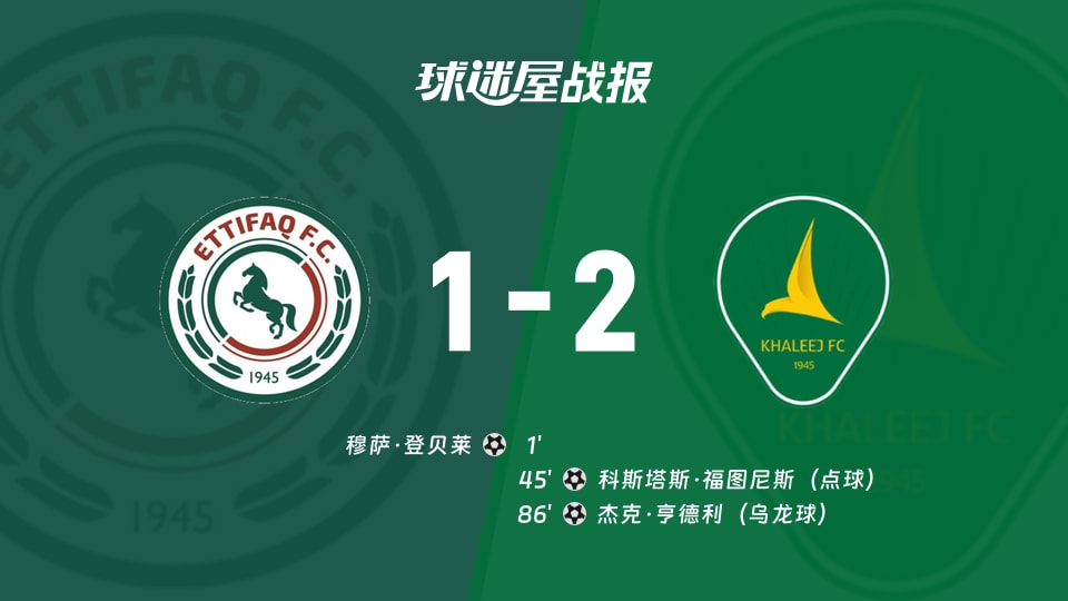 【沙特联联赛第15轮】达曼协作vs塞哈特海湾比赛结果：达曼协作(1-2)塞哈特海湾比分战报(2026年01月13日)