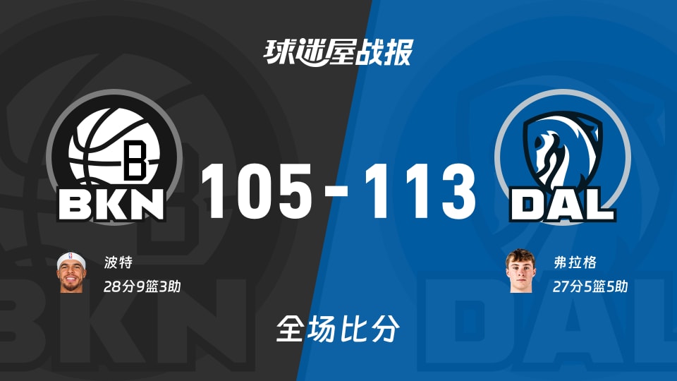 NBA常规赛:独行侠以113-105战胜篮网,弗拉格27+5+5 NBA常规赛:独行侠以113-105战胜篮网,弗拉格27+5+5