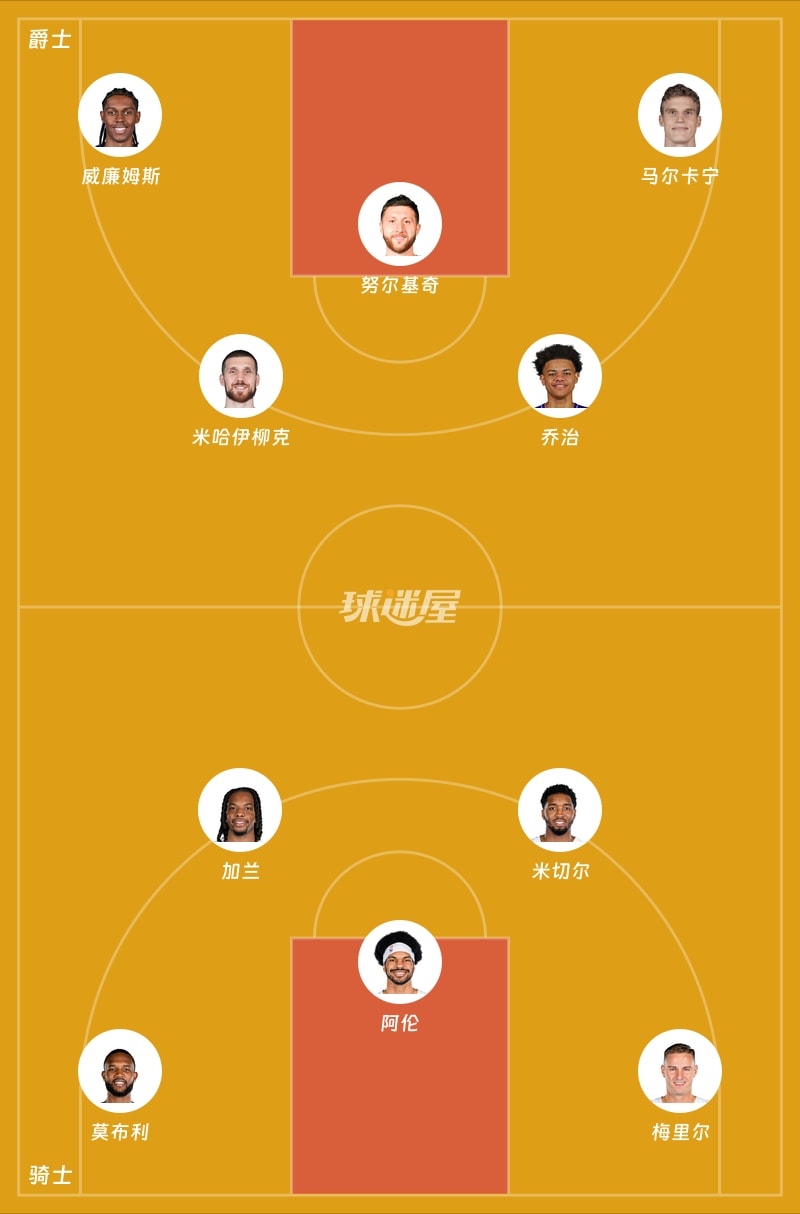 爵士vs骑士首发阵容