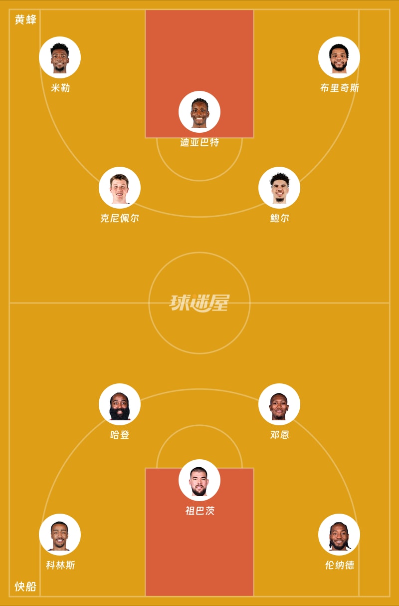 黄蜂vs快船首发阵容