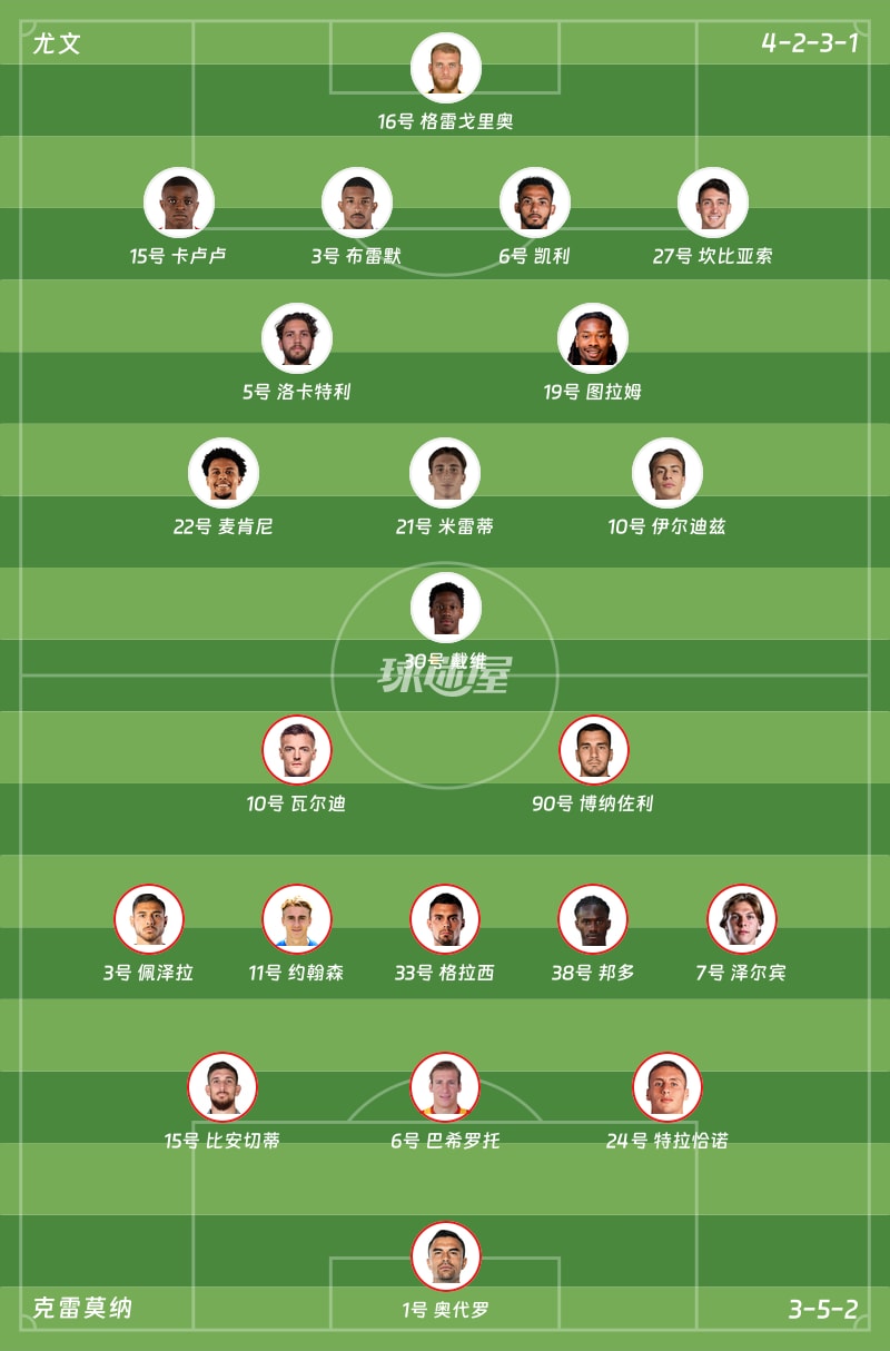 尤文vs克雷莫纳首发阵容