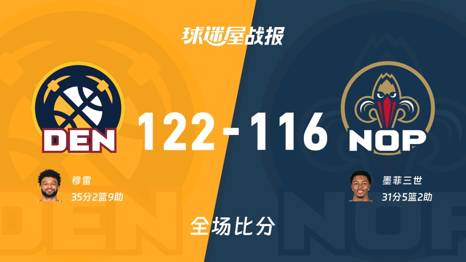 NBA常规赛：掘金以122-116战胜鹈鹕，穆雷35+2+9