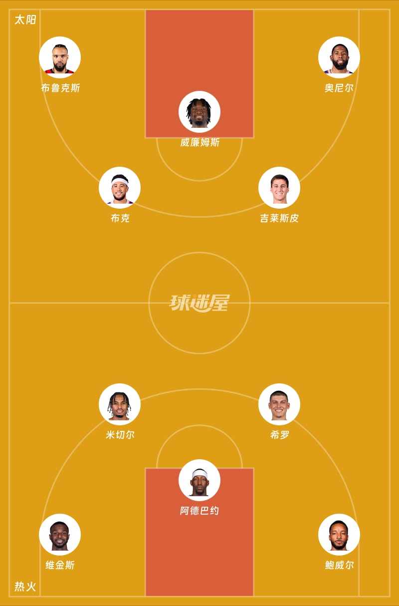 太阳vs热火首发阵容