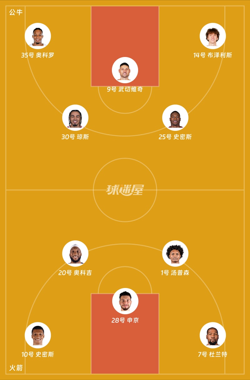 公牛vs火箭首发阵容