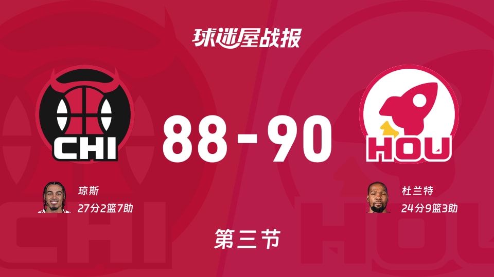 NBA常规赛：火箭第三节领先公牛2分，杜兰特得到24分，琼斯得到27分