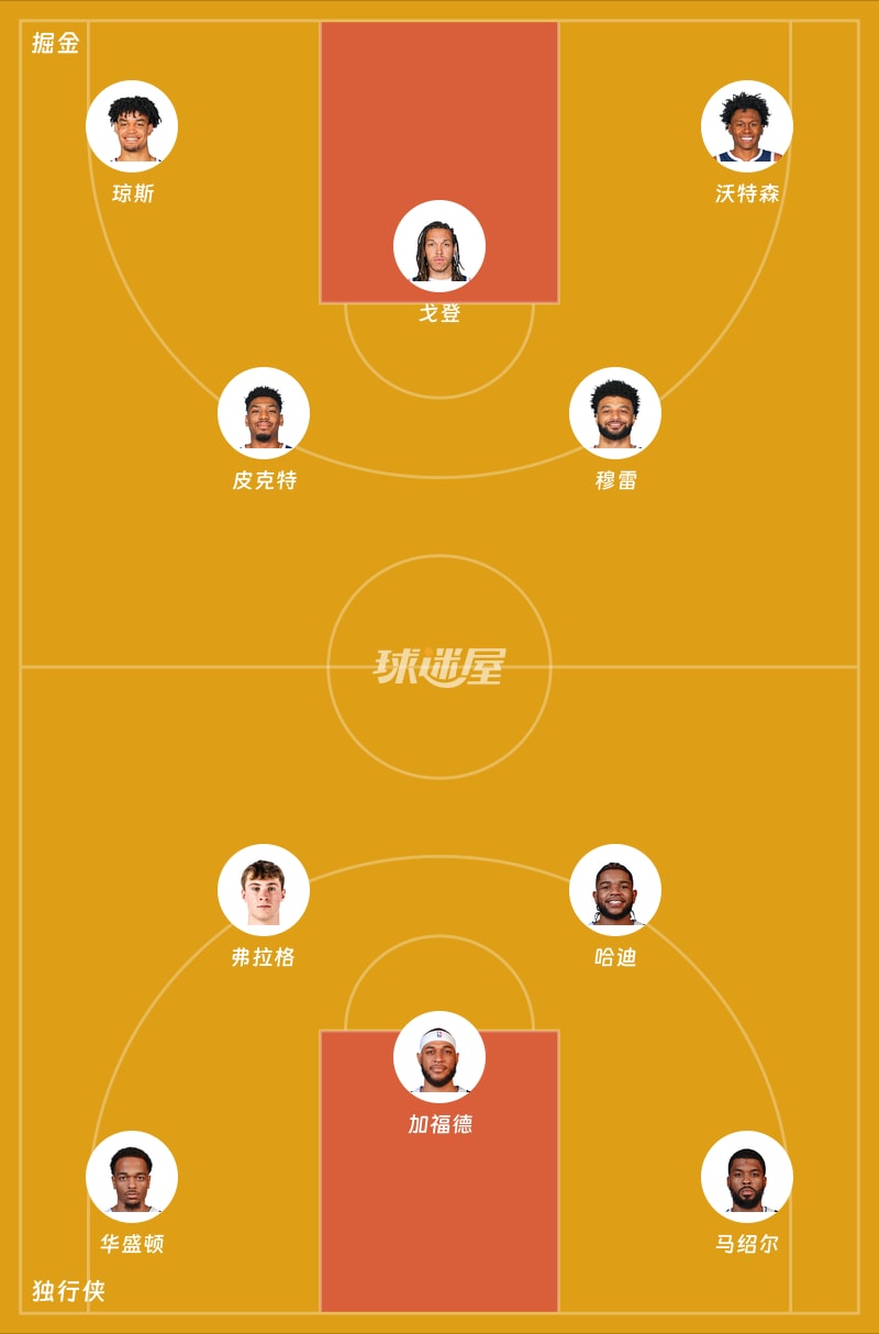 掘金vs独行侠首发阵容
