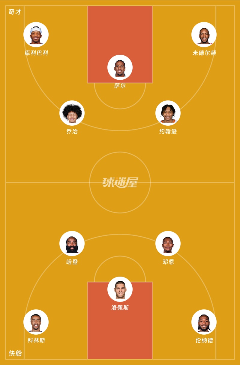 奇才vs快船首发阵容