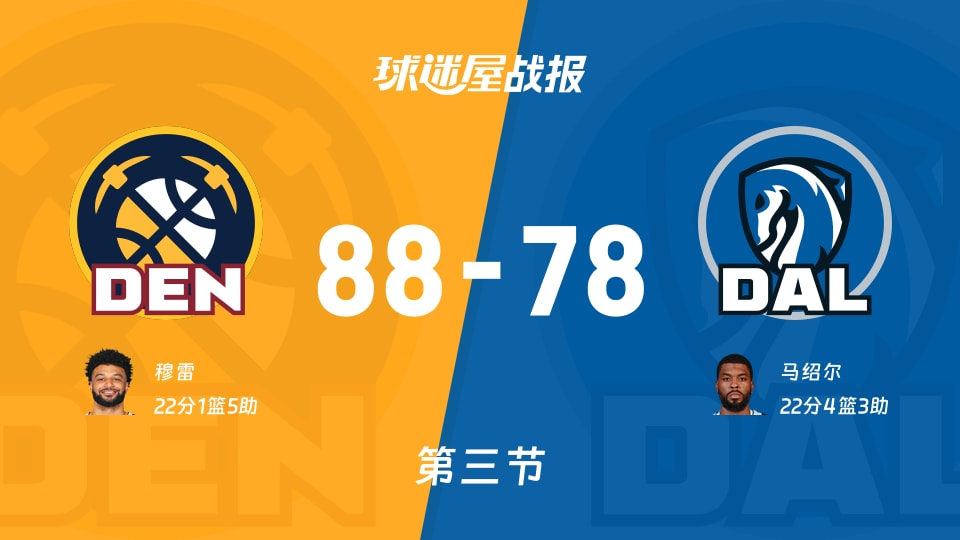 掘金vs独行侠：三节战罢，掘金88-78独行侠，马绍尔得到22分