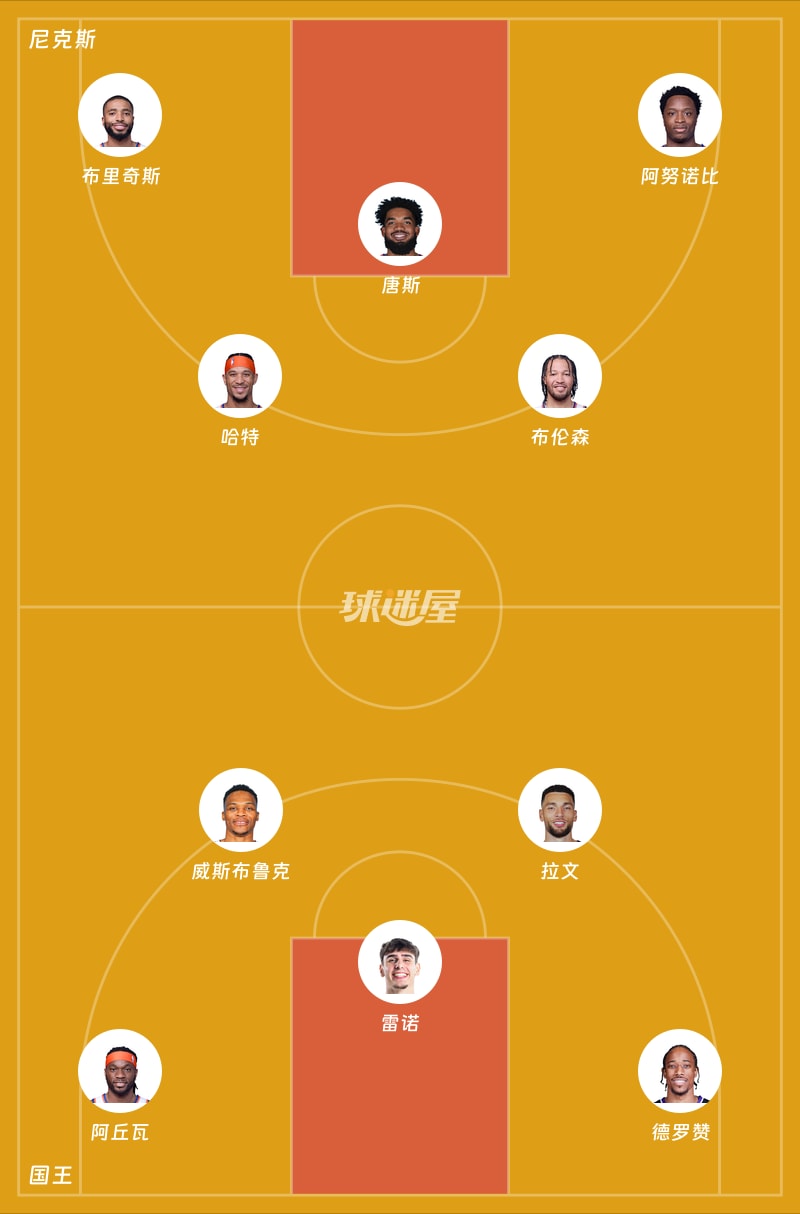 尼克斯vs国王首发阵容