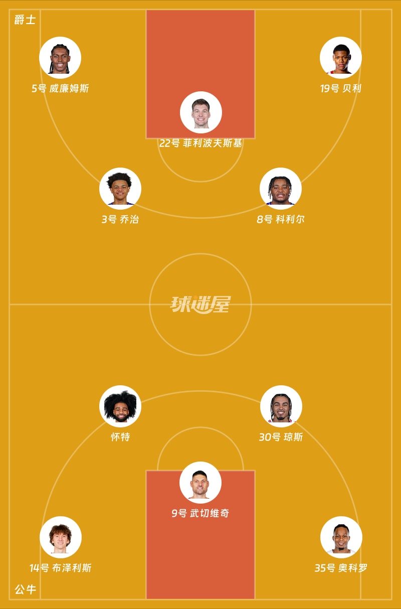 爵士vs公牛首发阵容
