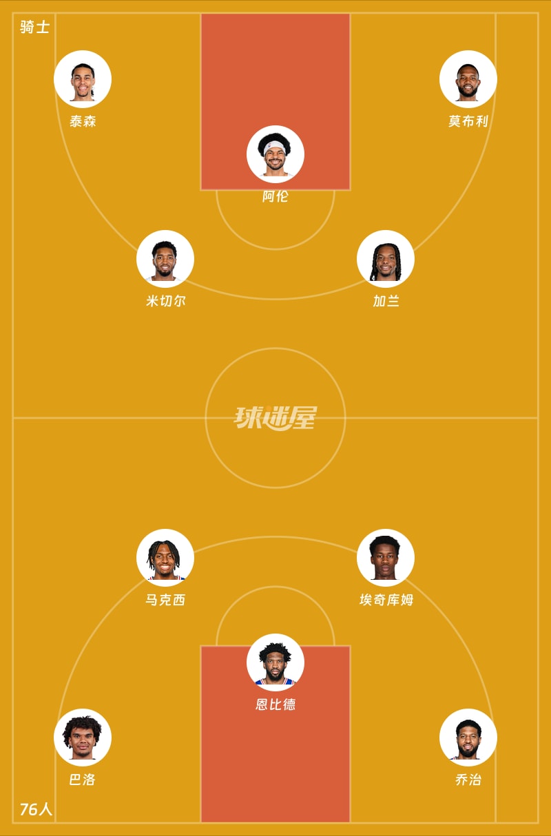 骑士vs76人首发阵容