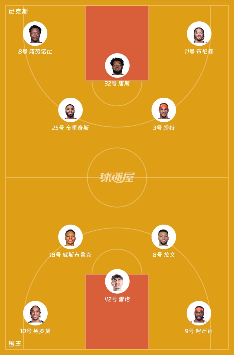 尼克斯vs国王首发阵容