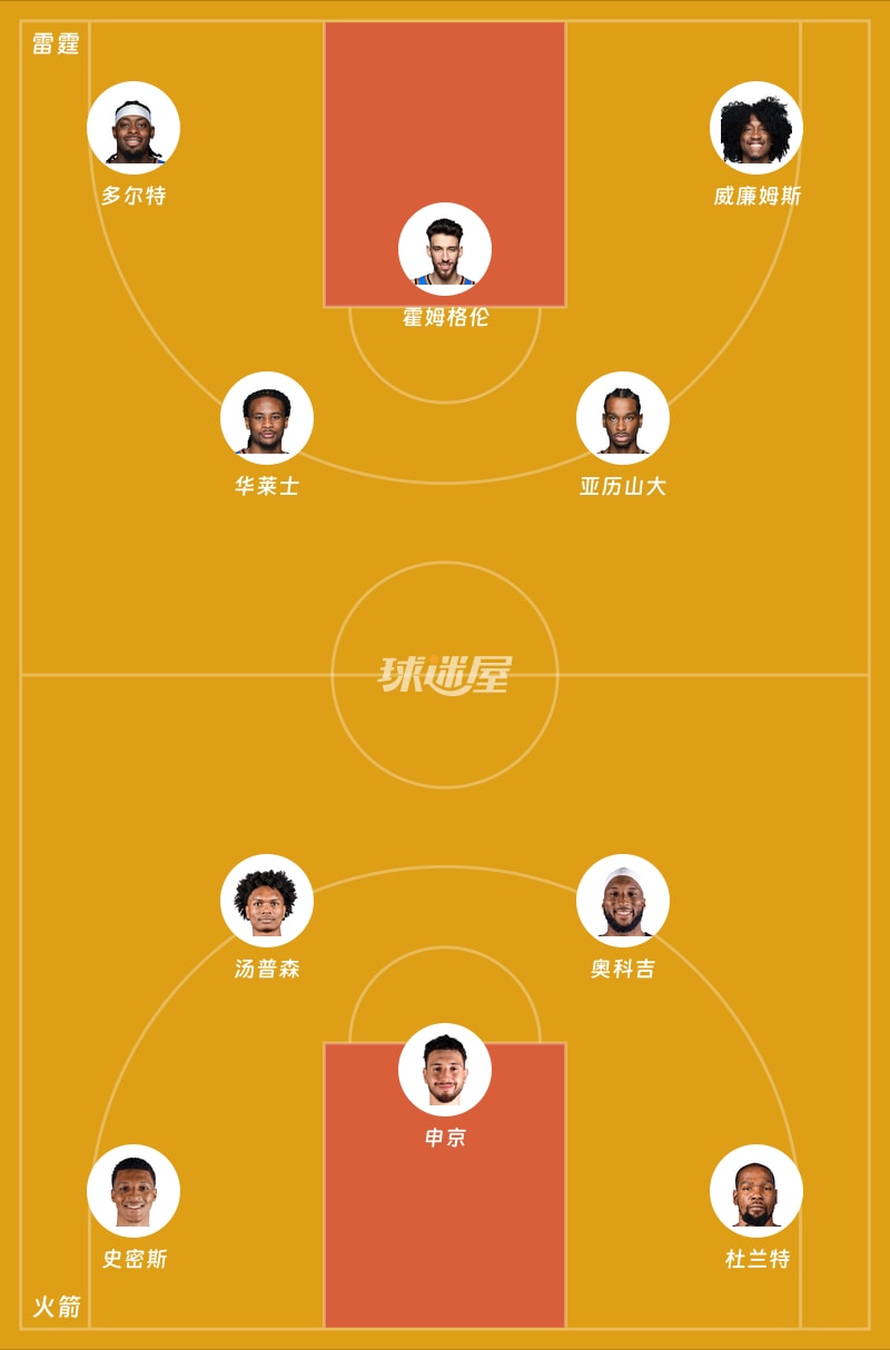 雷霆vs火箭首发阵容