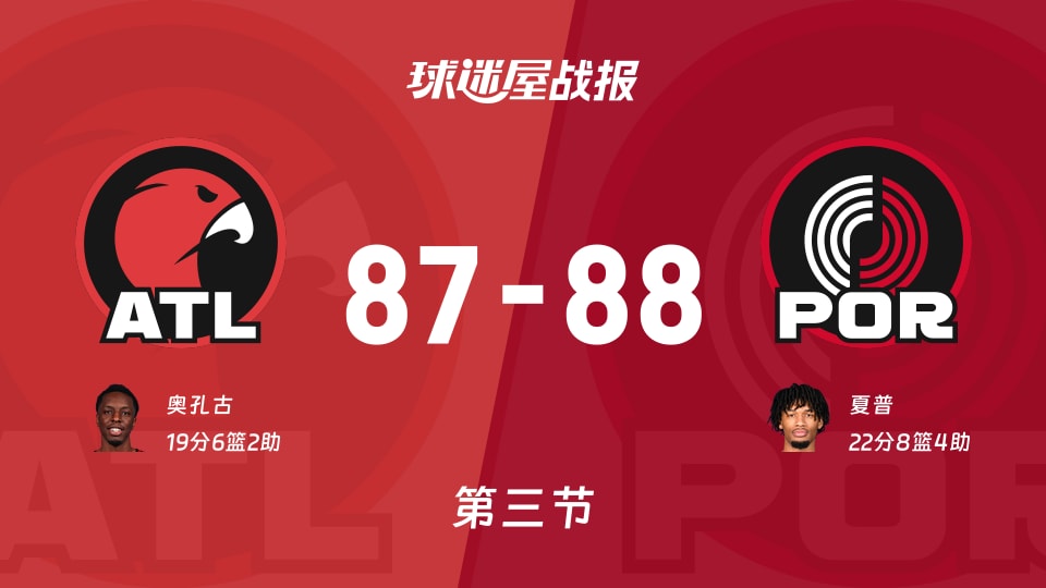 NBA常规赛：三节战罢，开拓者以88-87领先老鹰，夏普22+8+4