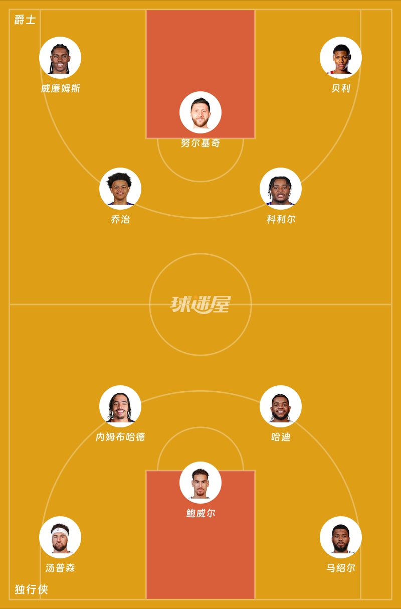 爵士vs独行侠首发阵容