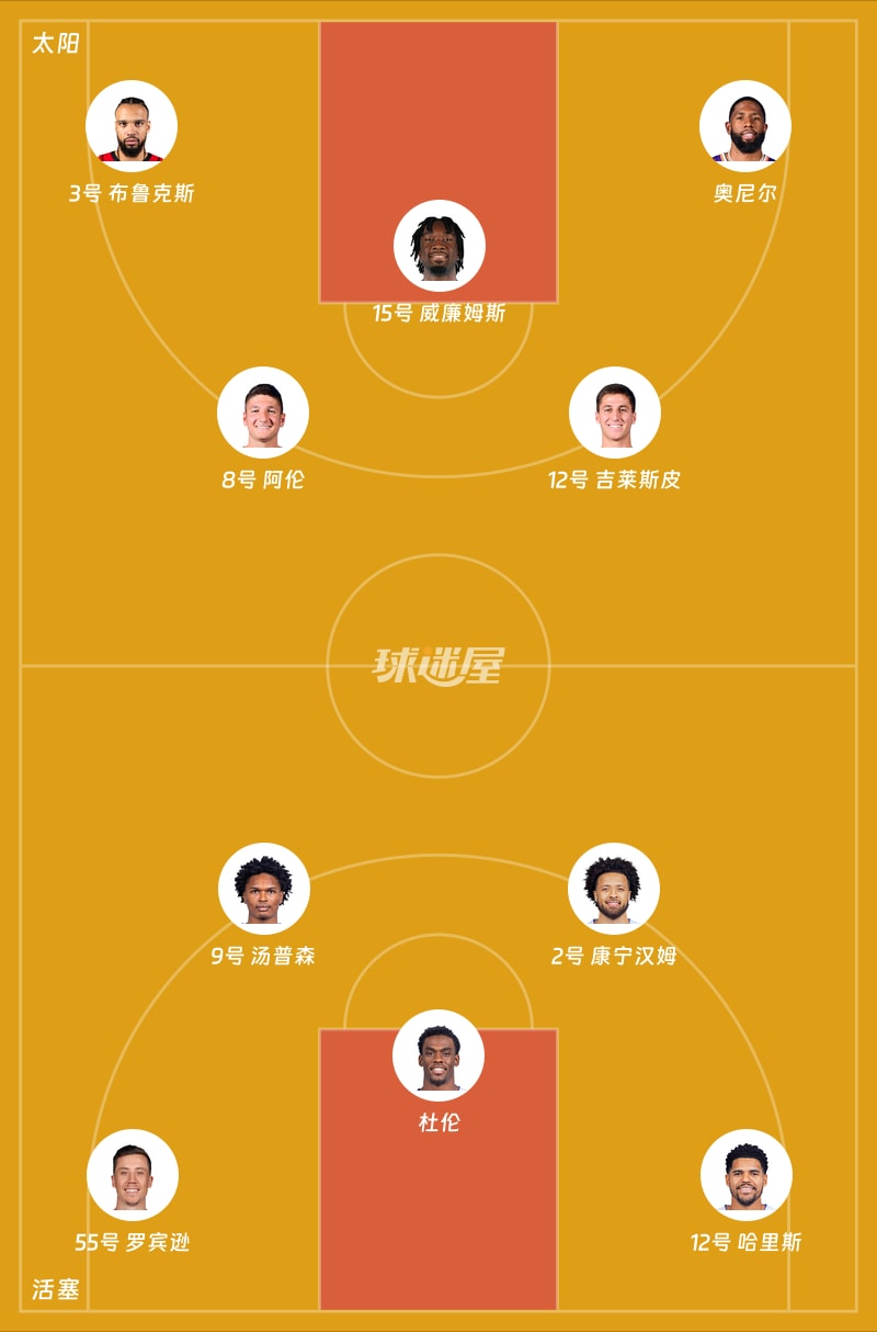 太阳vs活塞首发阵容