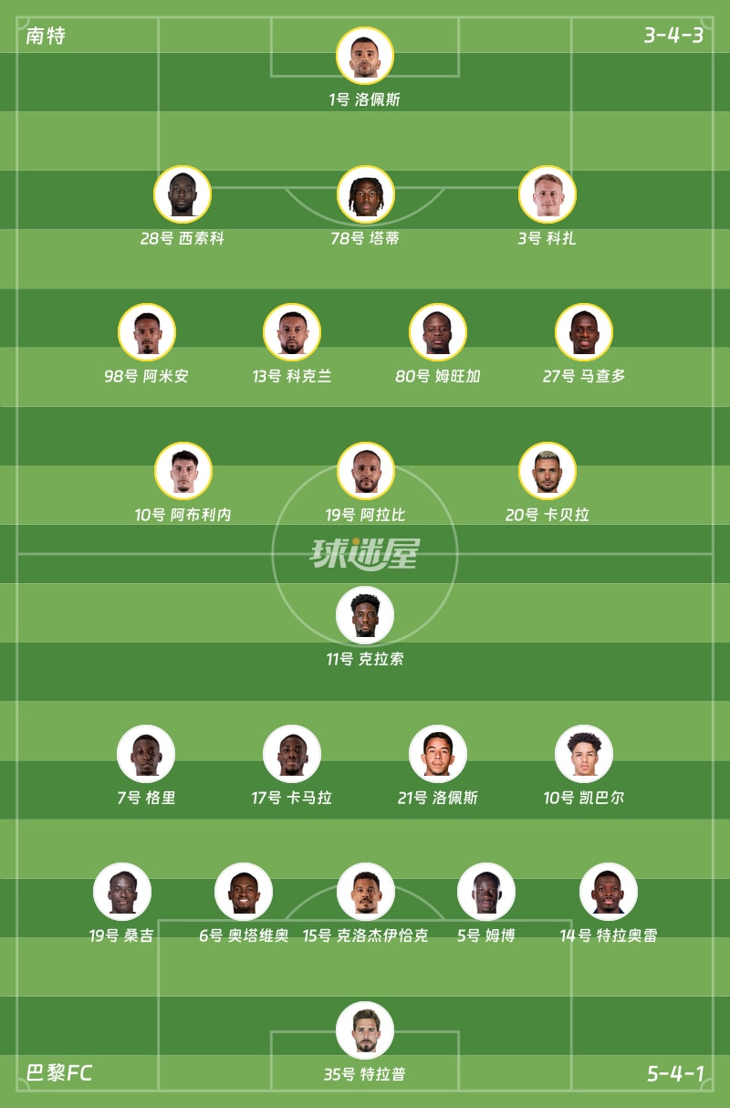南特vs巴黎FC首发阵容