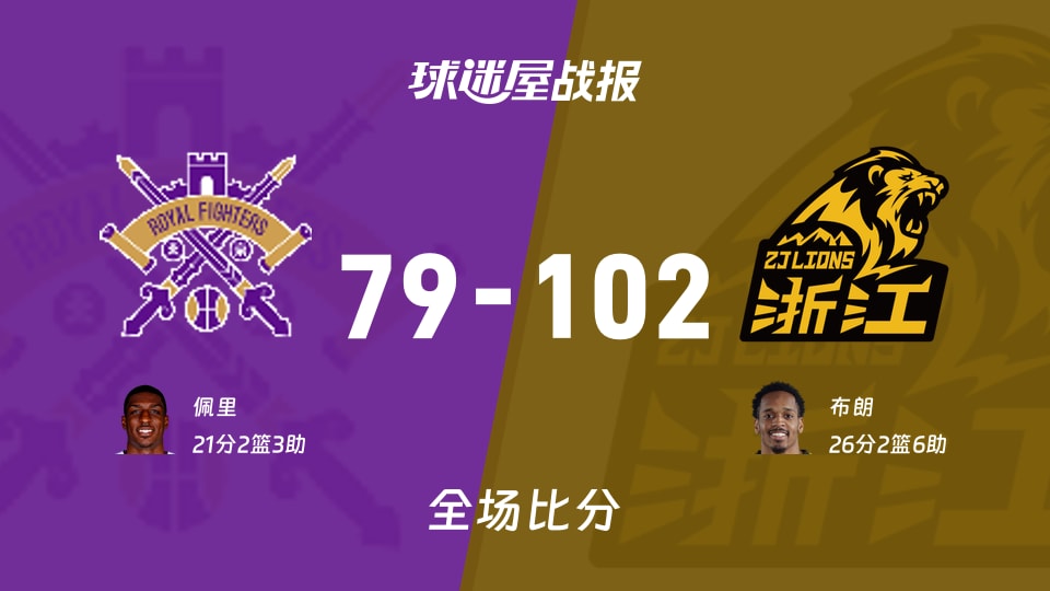 CBA北控vs广厦战报：79-102，布朗26+2+6