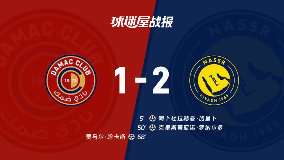 【沙特联联赛第17轮】达马克vs利雅得胜利比赛结果：达马克(1-2)利雅得胜利比分战报(2026年01月22日)