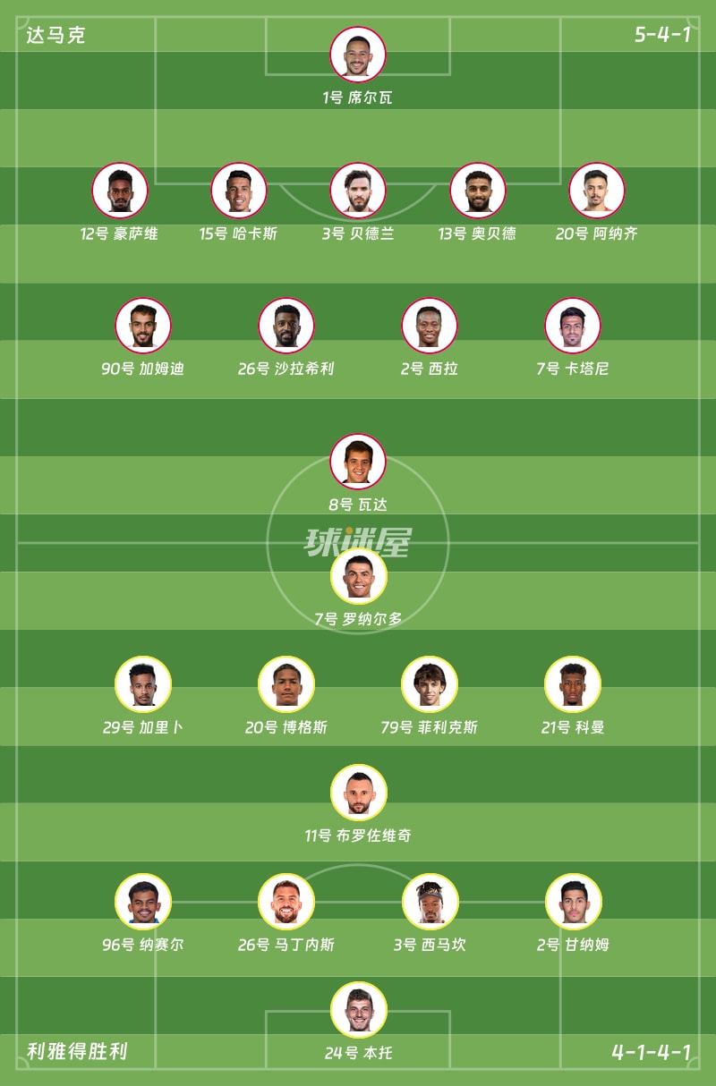 达马克vs利雅得胜利首发阵容