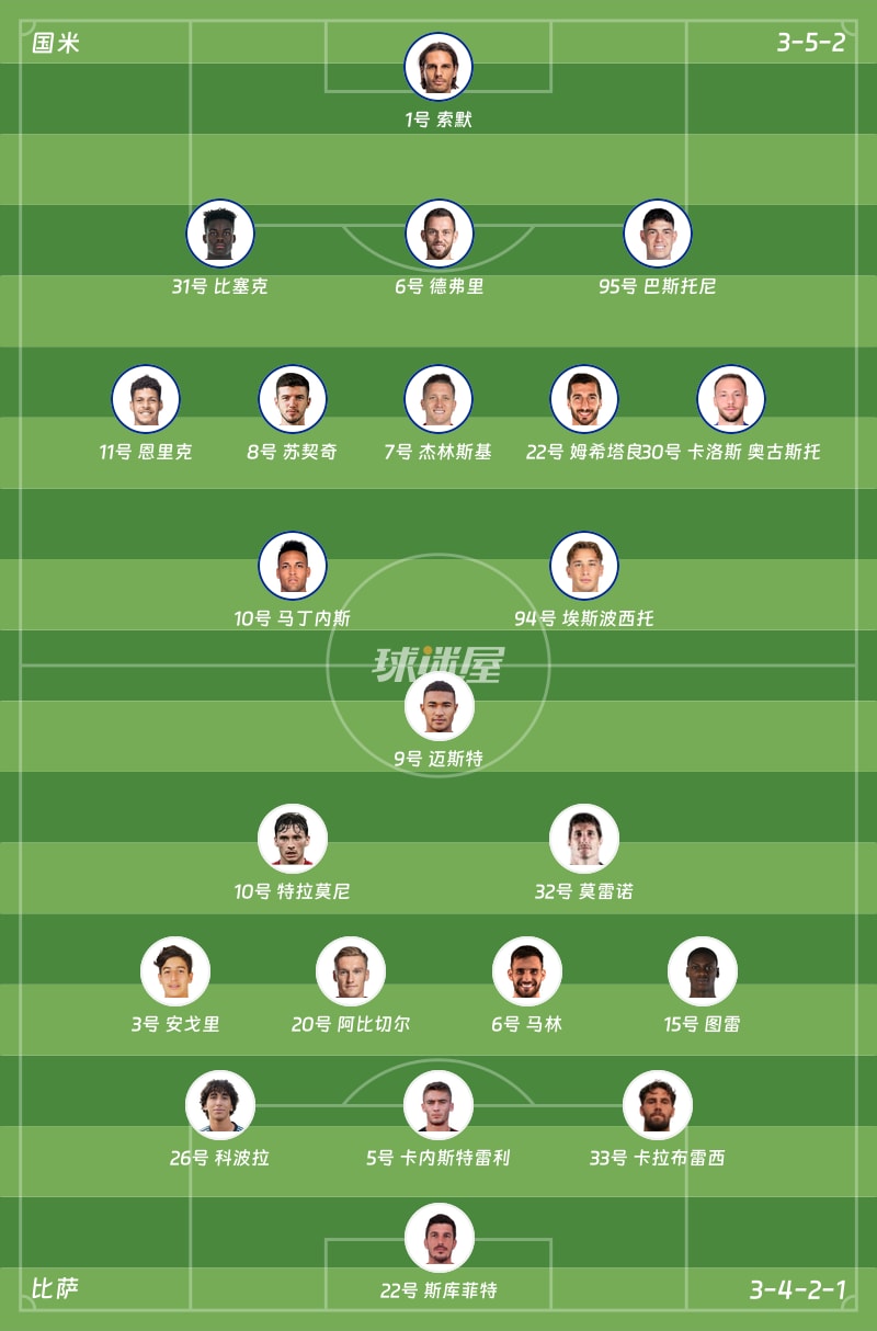 国米vs比萨首发阵容