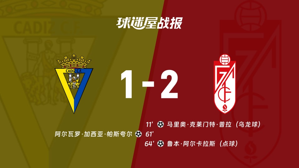 【西乙联赛第23轮】加的斯vs格拉纳达比赛结果：加的斯(1-2)格拉纳达比分战报(2026年01月25日)