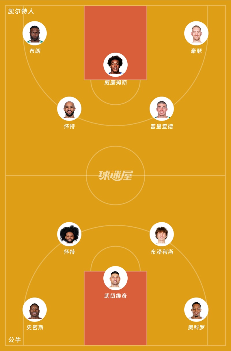 凯尔特人vs公牛首发阵容