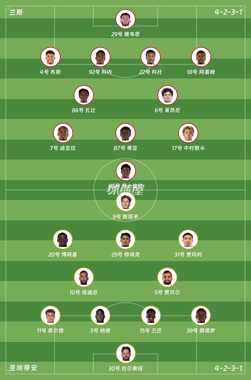 兰斯vs圣埃蒂安首发阵容