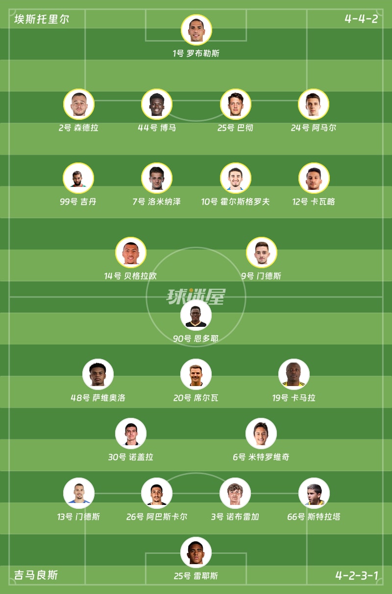 埃斯托里尔vs吉马良斯首发阵容