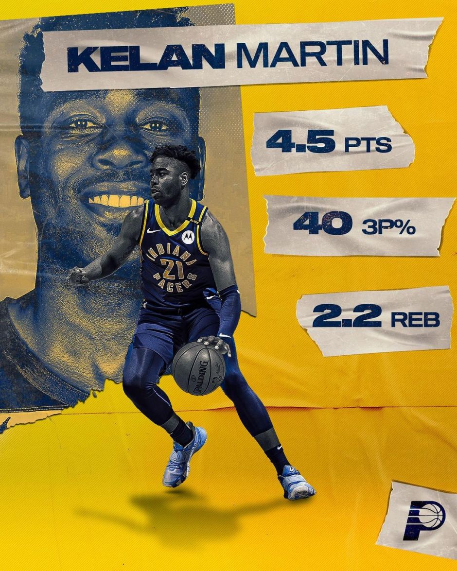 after being out of the rotation for much of the season, kelanmartinn became a familiar face off the bench, knocking down threes with consistency and improving as a defender 🔑 tap the link in our bio for the full pacersreview2021 of Kelan’s season.