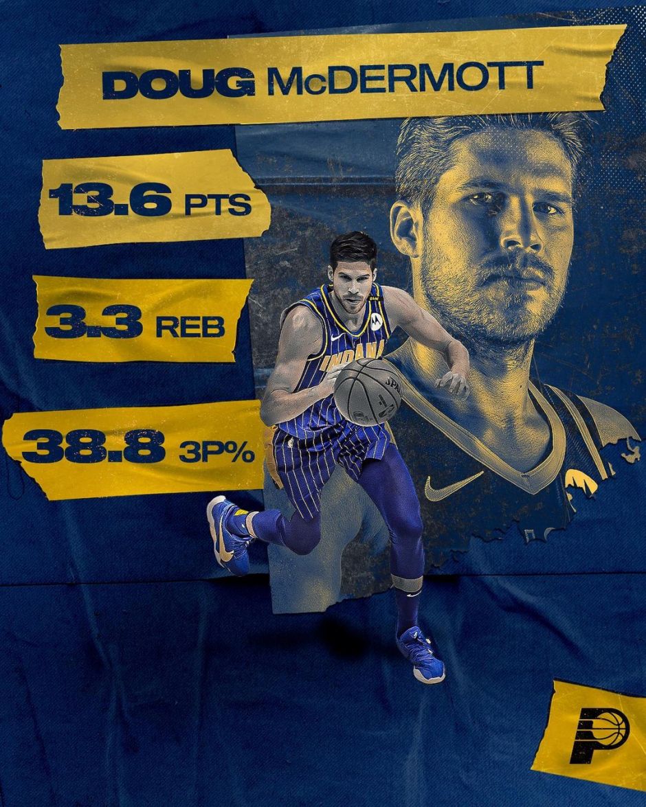 dougmcd03 posted one of the best seasons of his career, shooting over 50% from the field and scoring a career-best 13.6 points per game 🎯 tap the link in our bio to read Doug’s full pacersreview2021.