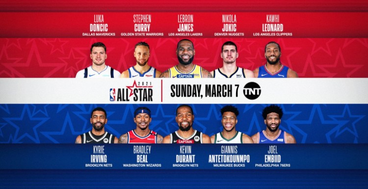 2021年NBA全明星首发名单有谁