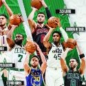 2021年NBA全明星三分大赛名单有谁