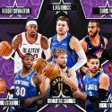 2021年NBA全明星技巧大赛名单有谁