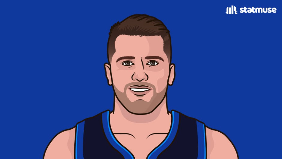 Luka points:20 — Game 118 — 1Q of Game 2
