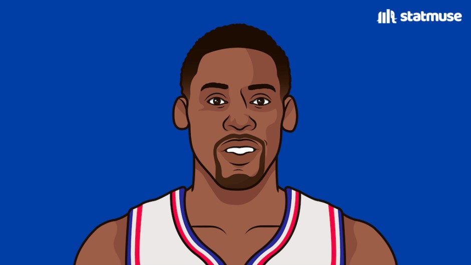 合并后一个月内的最多篮板:311-罗德曼305-罗德曼290-罗德曼278