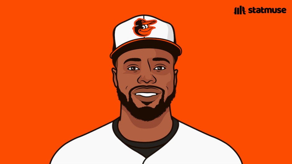 Last night’s victory against the Yankees was the 81st win of the season for the Orioles.This is the first .500 season for the O’s since 2016.OriolesMuse_