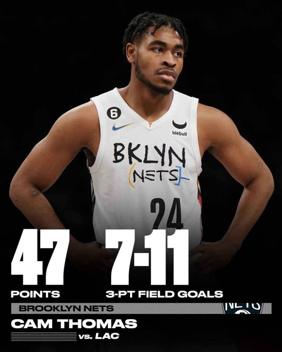 91 points in two games for Cam Thomas 😳