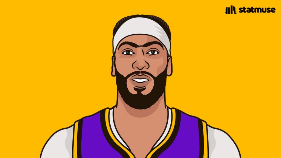 Anthony Davis tonight:14 PTS21 REB3 BLKThe most RPG by a player this season.