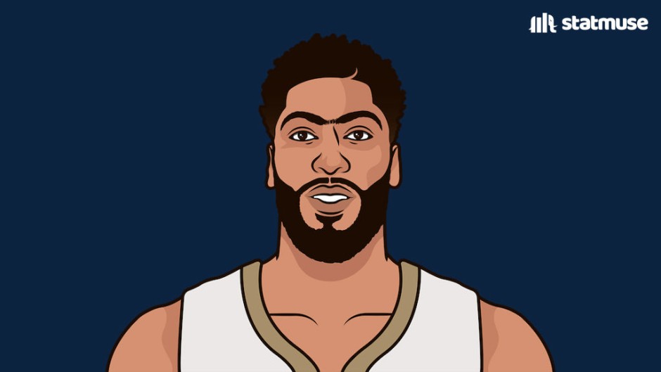Players with 25+ PPG, 12+ RPG, 2+ BPG in a season over the last 20 years: — Anthony Davis (2022/23)— Anthony Davis (2018/19)The first Laker to do it since Shaq.